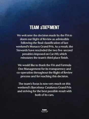 La FIA anuló las sanciones a Alpine y restituyó el podio de Gasly