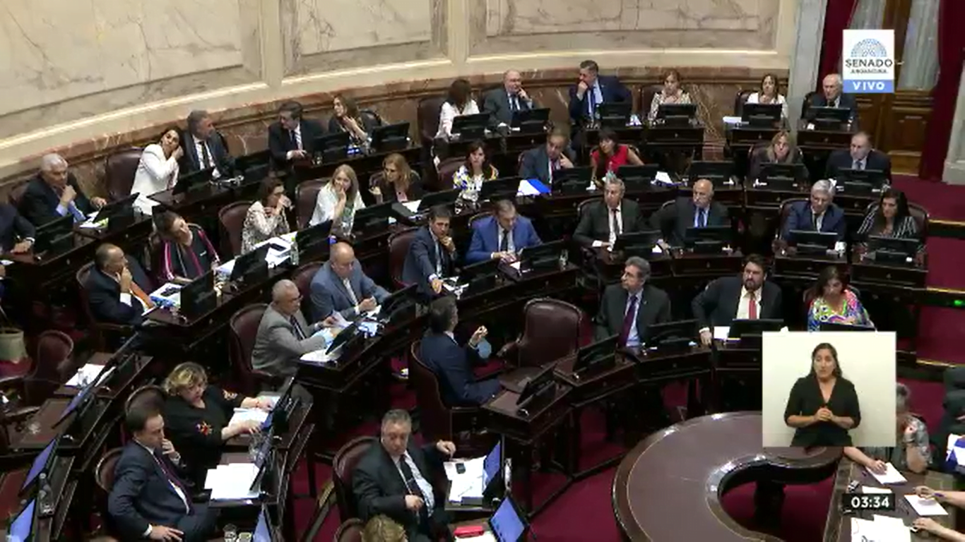 El Senado aprobó el Presupuesto 2019