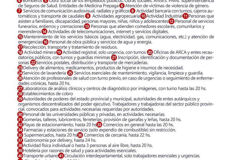 Catamarca pasa a la Etapa Roja de “Aislamiento Estricto”