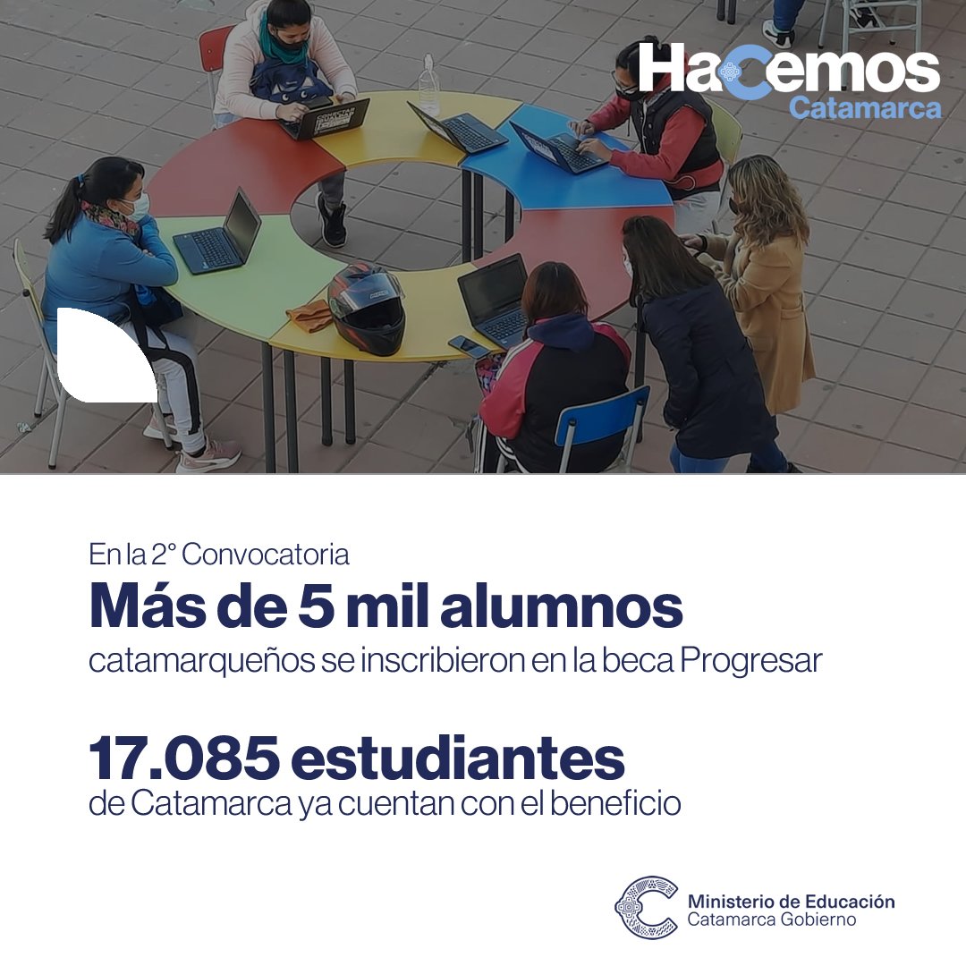 Más de 5 mil alumnos catamarqueños se inscribieron en la beca Progresar