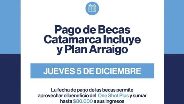 Fecha de pago de las becas provinciales