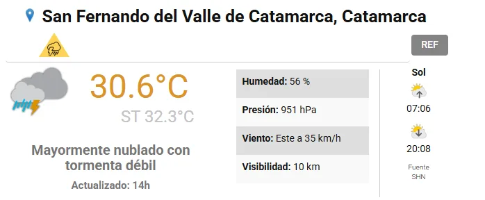 Fin de semana con clima inestable en Catamarca: pronóstico y alertas