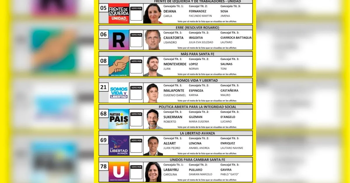Elecciones 2025: Boletas y candidatos en Santa Fe